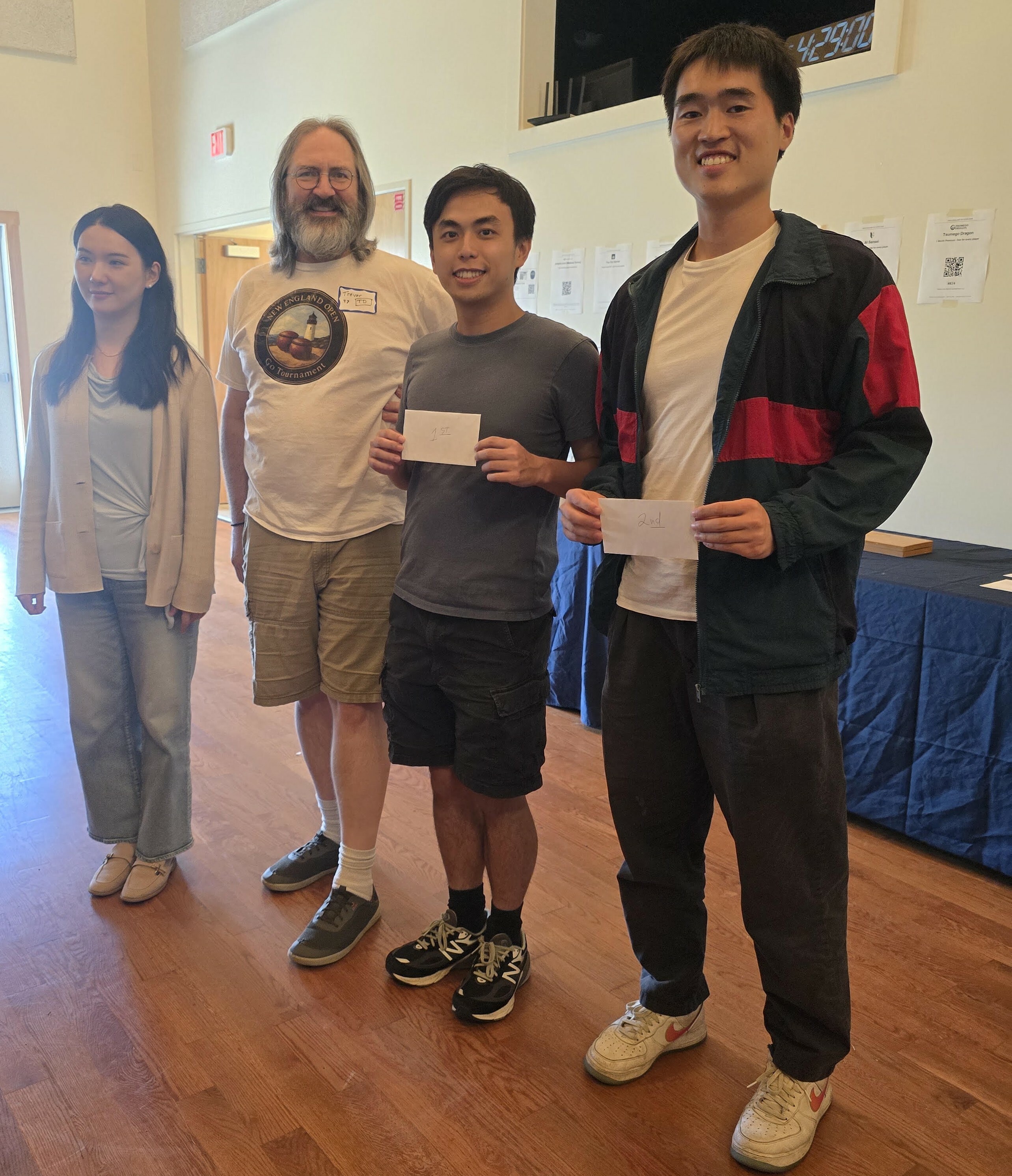 Chiu and Huang Split Top Prize at Fifth New England Go Open